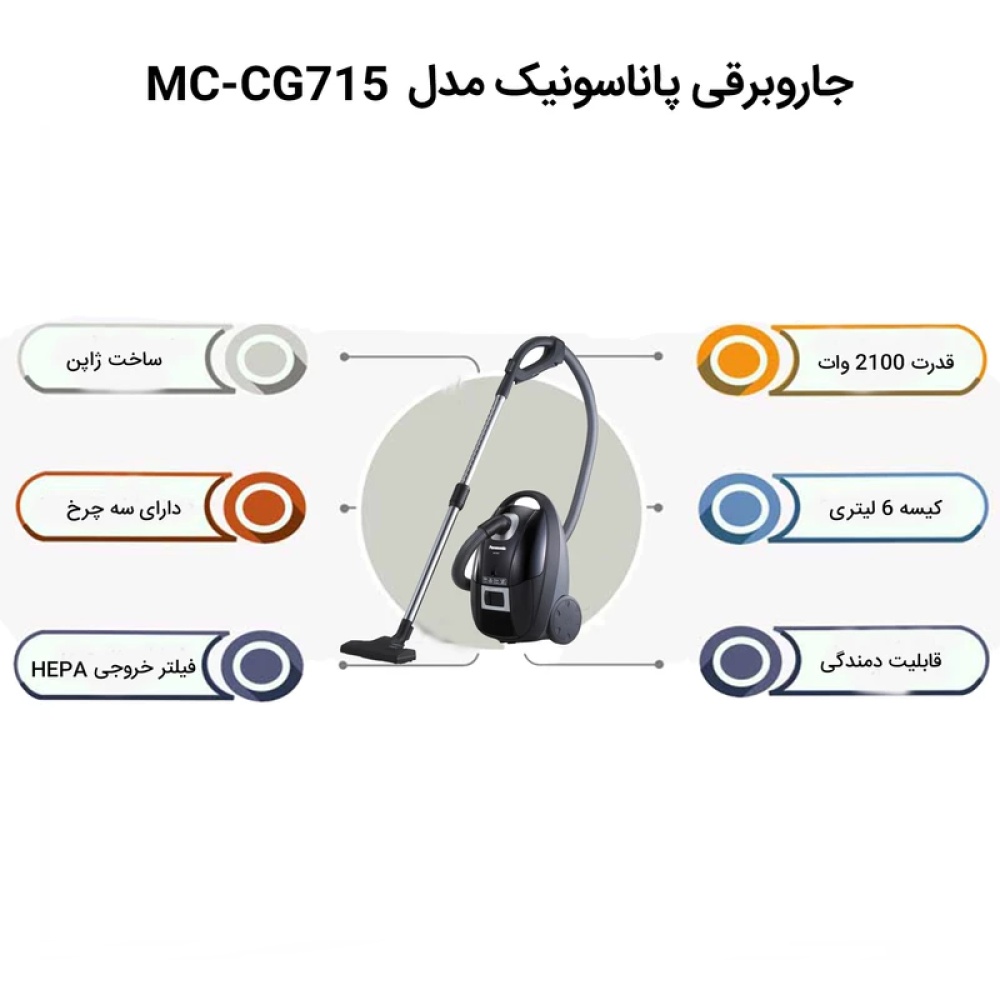 جاروبرقی پاناسونیک مدل MC-CG715